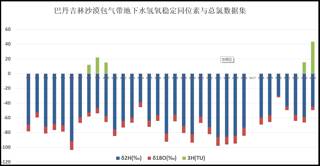 数据缩略图