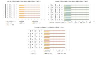 数据缩略图